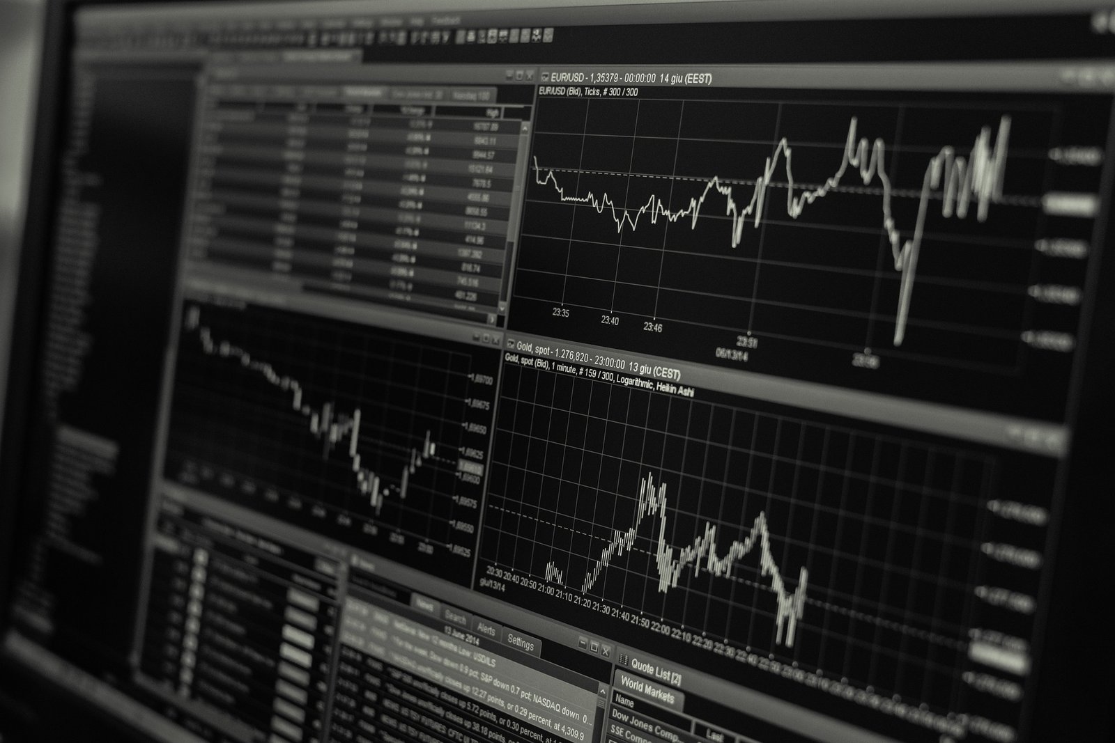 History of the Indian Stock Market Since Independence